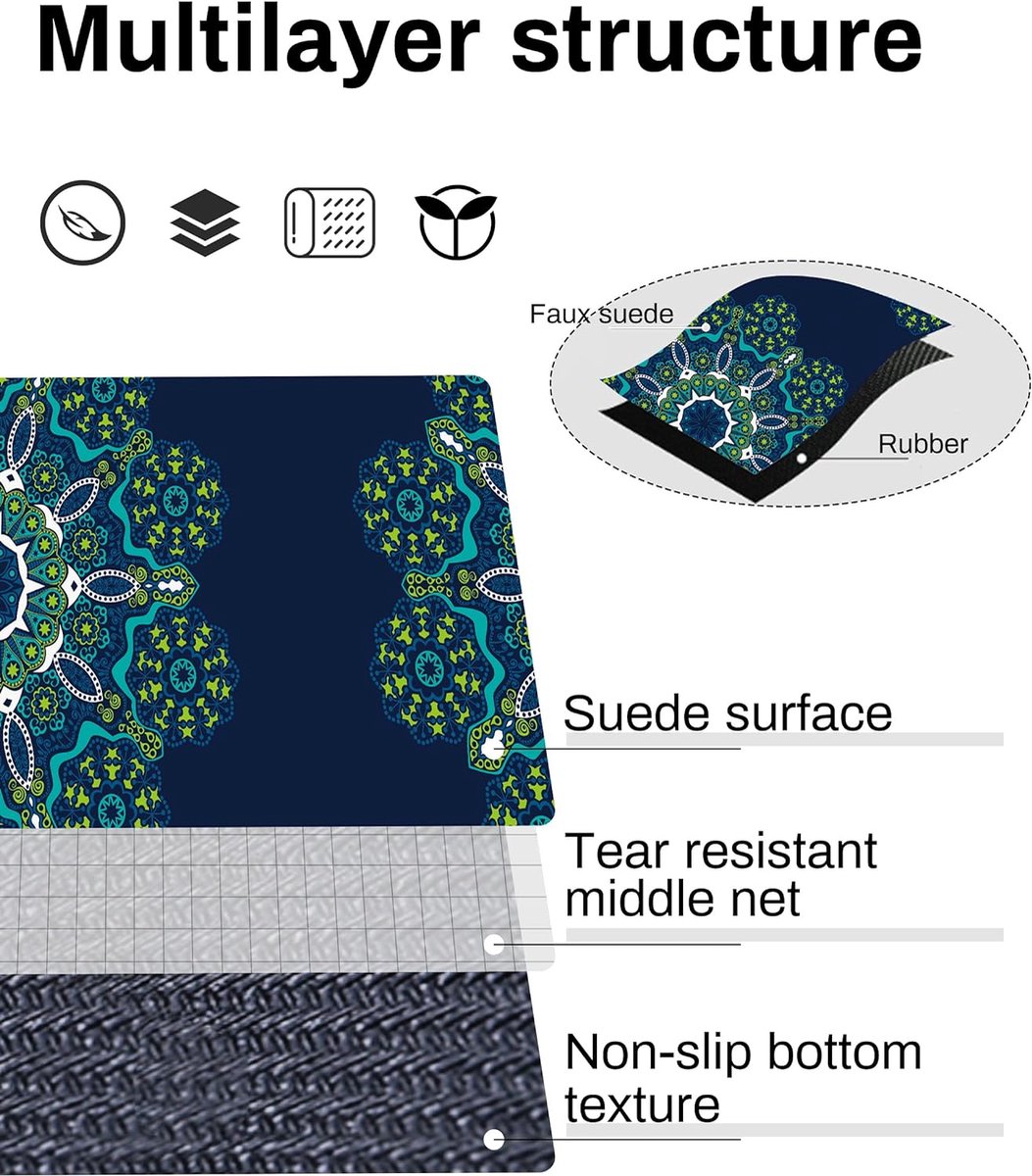 Draagbare reisyogamat, opvouwbare lichtgewicht oefenmat - Ideaal voor yoga, pilates, bikram, stretchen, trainen en sporten (72 x 24 x 1,5 mm)