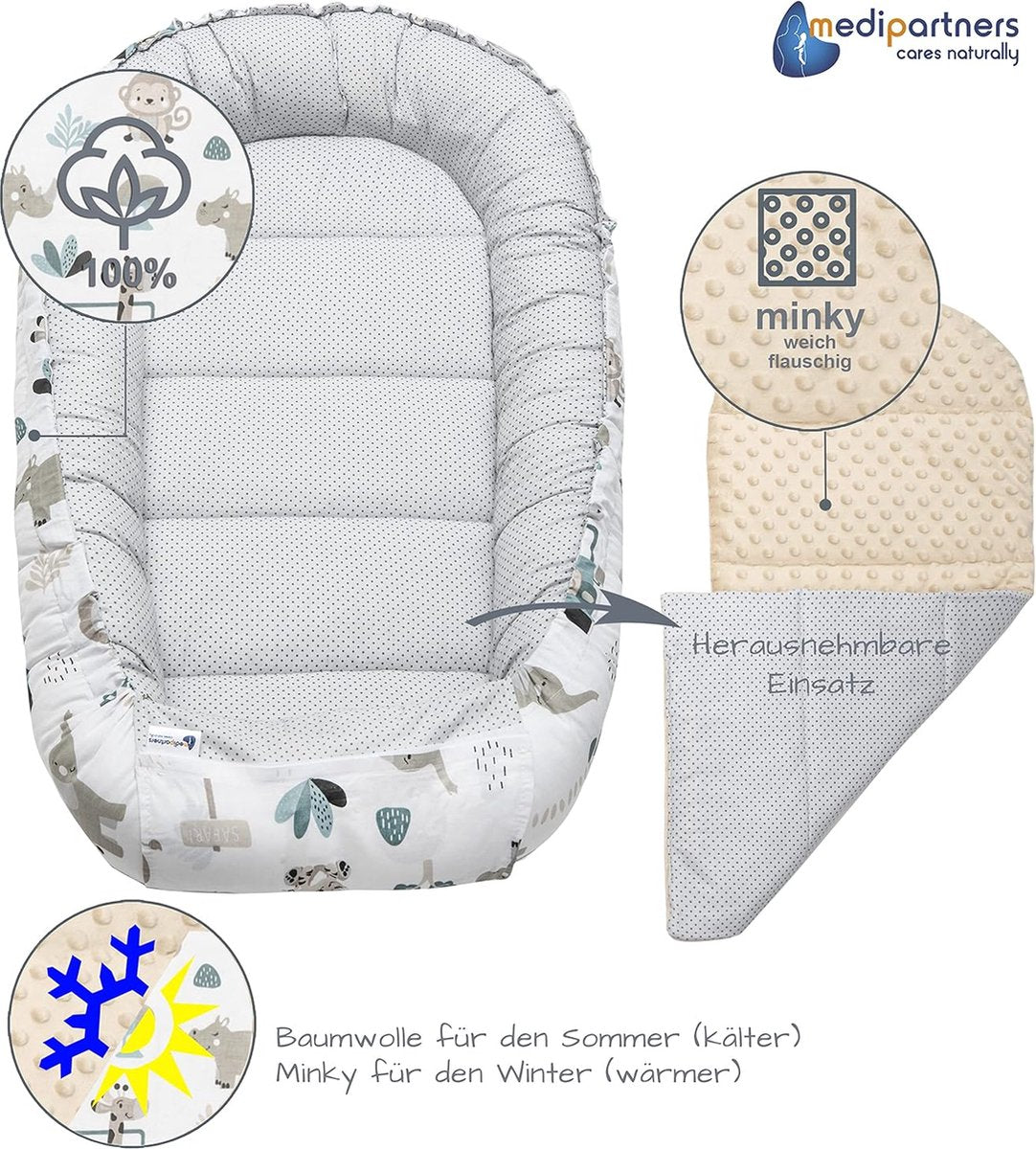 5-delige set babynestjes, 100 x 60 x 15 cm, uitneembaar inzetstuk, knuffelnest, kruipdeken voor baby's, pasgeborenen, 100% katoen (mint dierentuin met beige minky)