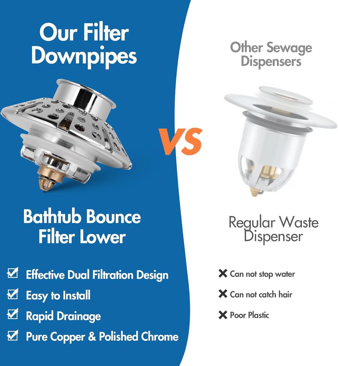 Gootsteen Afvoer Pop Up Spoelbak Badkamer Afvoer Plug Volledig Metalen Flip Afvoer Anti Blokkeren Haar Afvoer Anti Geur Geblokkeerd 36-45mm