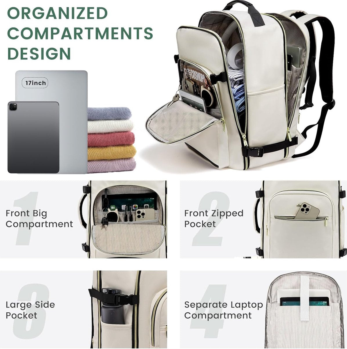 Handbagage, rugzak, vliegtuig, 40 liter, grote reisrugzak voor dames, kofferrugzak, waterdichte reistas voor 17 inch laptop, reisrugzak voor reizen, zakenreizen, zaken, wandelen, weekend