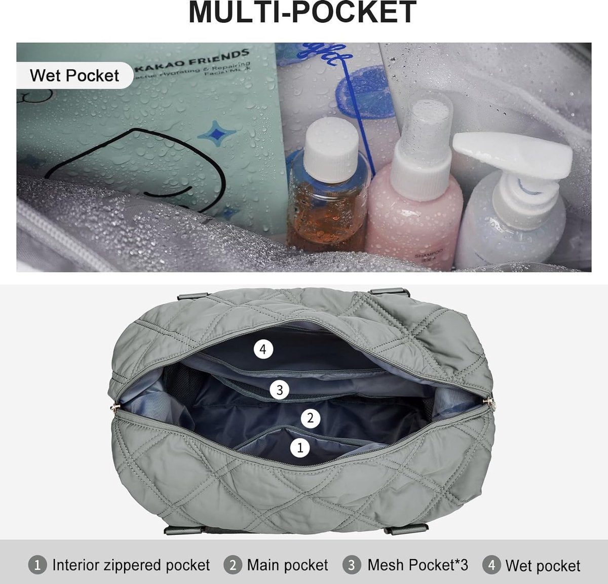 Dames reistas 40 x 20 x 25 cm Handbagagetas Weekendtas Zwemtas Waterdichte reistas Plunjezak Fitnesstas Trainingstas Dames voor Reizen Gym Grijs