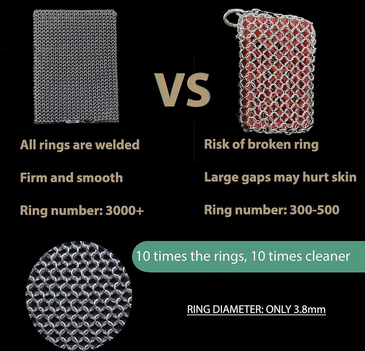 Gietijzeren reinigingsketting fijne ring 316 roestvrij staal schuursponsje - ingebouwde siliconen met gelaste ringen voor gietijzeren pot BBQ-servies