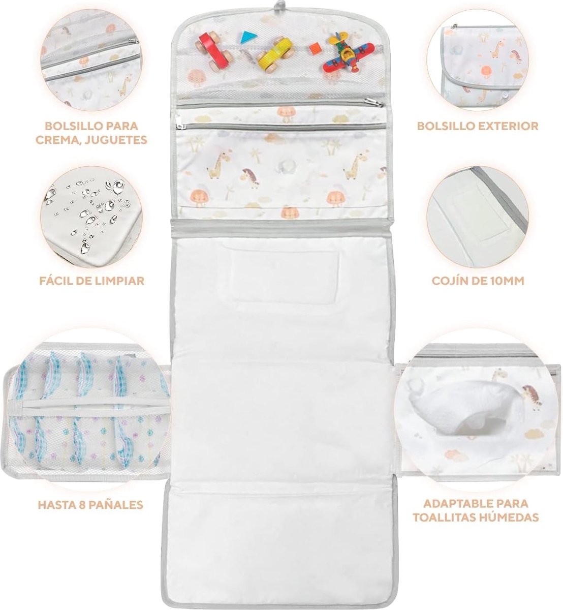 Aankleedmat voor onderweg voor baby's, XL-multifunctionele compacte luiertas met geïntegreerd aankleedkussen, vak voor vochtige doekjes en luierrugzak. Functioneel ideaal als eerste babyuitrusting