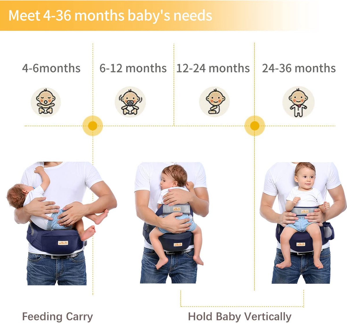 Babyheupzitje, ergonomisch, met veiligheidsgordelbescherming, puur katoen, licht en ademend, ergonomische lichte taille, kruk, baby heupzitje voor 4-36 maanden (donkerblauw)