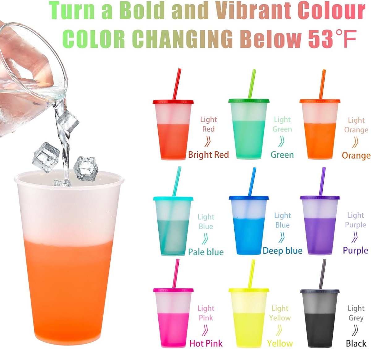 Drinkbekers met rietje en deksel, 9 stuks kleurveranderende bekers, 400 ml, plastic beker, smoothie, koffiebeker, voor onderweg. Reisbeker, beker voor kinderen en volwassenen, herbruikbare kunststof