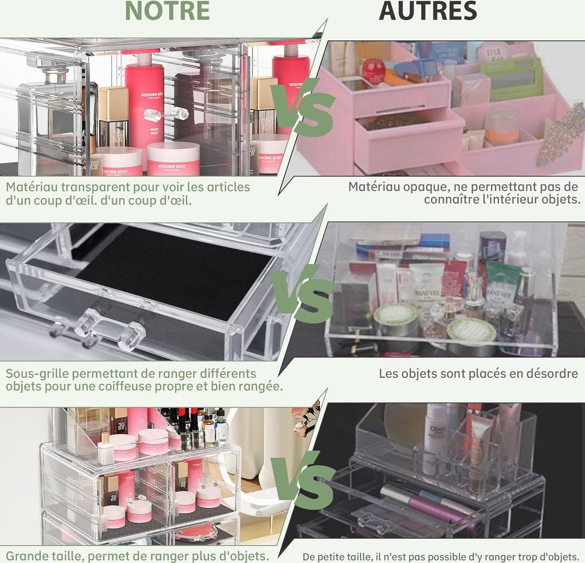 Acryl make-up organizer met 6 laden Cosmetische opbergdoos Stapelbare heldere borstellotion Lippenstift nagellak