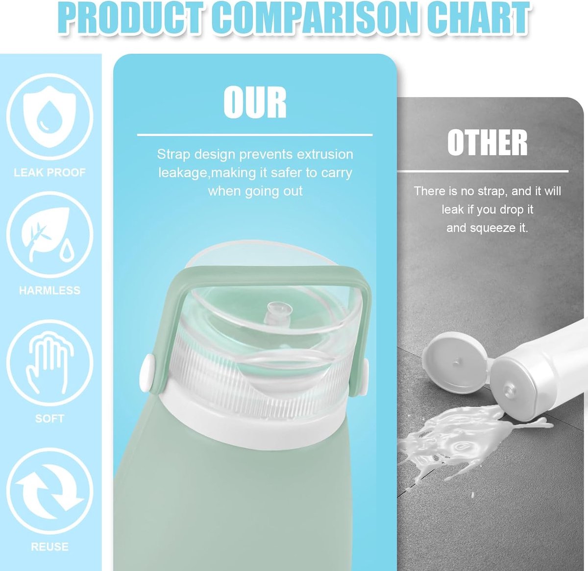 18-delige siliconen reisflessenset, vliegtuiggoedgekeurd voor het vullen van reisflessen, geschikt voor shampoo, lotion, haarconditioner, douchegel, met labels en transparante toilettas