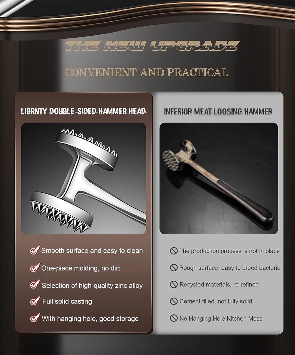 Vleesklopper, roestvrij staal, incl. roestvrijstalen vleeshamer, extreem robuust, vleeshamer voor rundersteak, varkensvlees, kip, vis, zacht maken en stampen